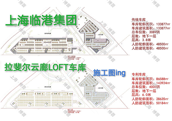 鹰潭G60科创云廊LOFT专利车库（上海博普授权）