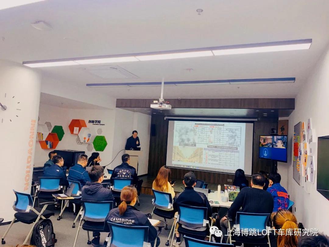 鹰潭【上海博普】董事长初光先生受邀前往世茂集团进行“Loft车库专题会”授课演讲